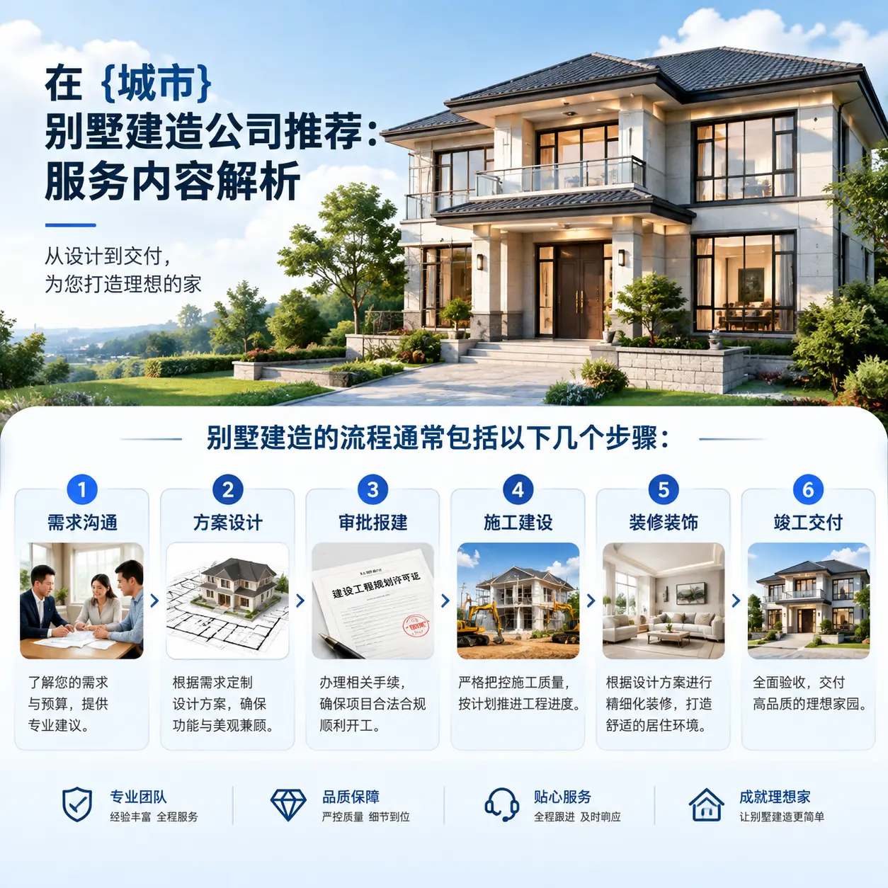在 从江 别墅建造公司推荐：服务内容解析